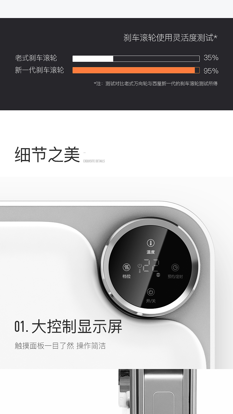 美国西屋 智能变频 恒温电热取暖器 居浴两用 图13