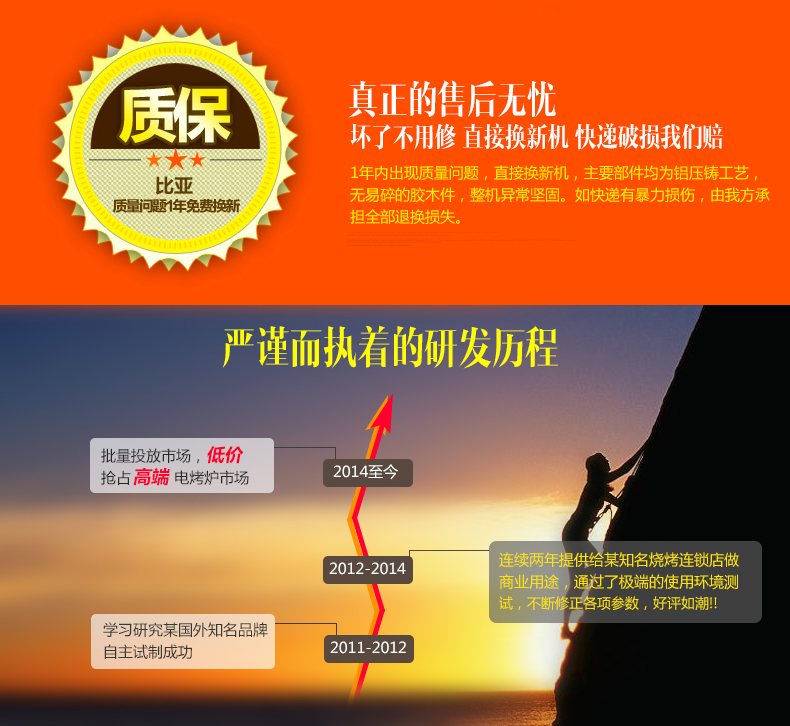 
                                        比亚韩式高端电烧烤炉 家用无烟智能温控电热烧烤煎盘 多功能商用铁板烧不粘电烤架                