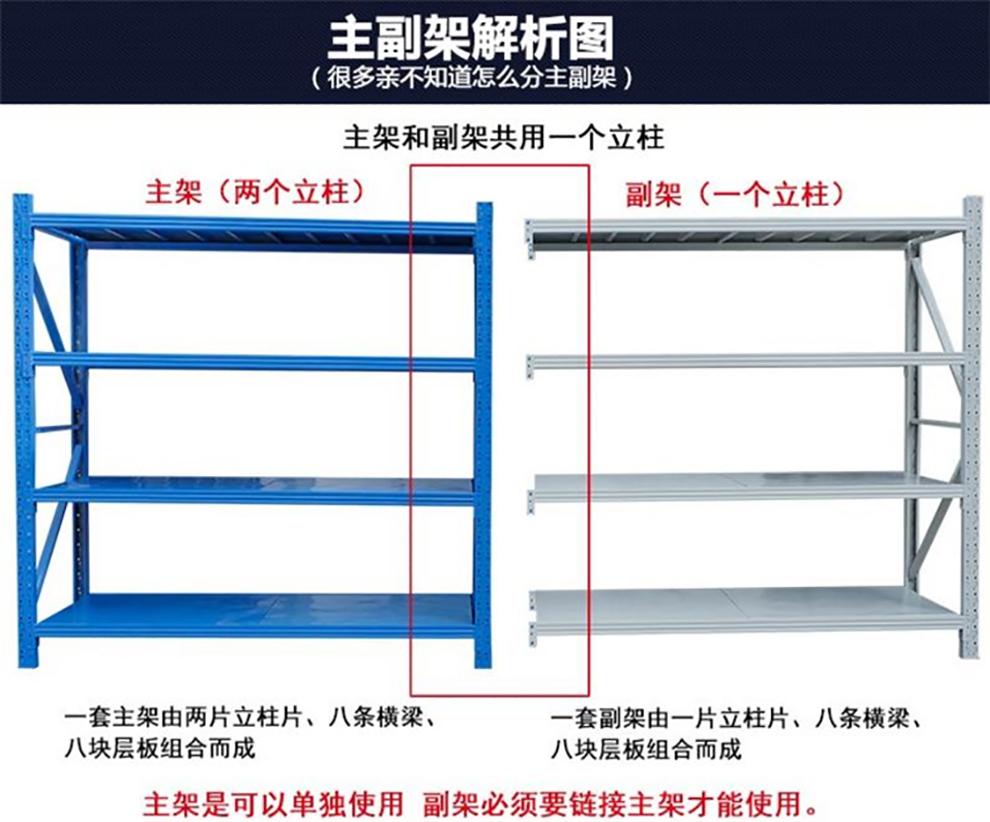 华盼钢制仓库货架多家用置物架超市仓储货架库房展示架轻型中型重型