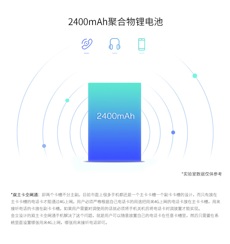 金立f103参数配置图片