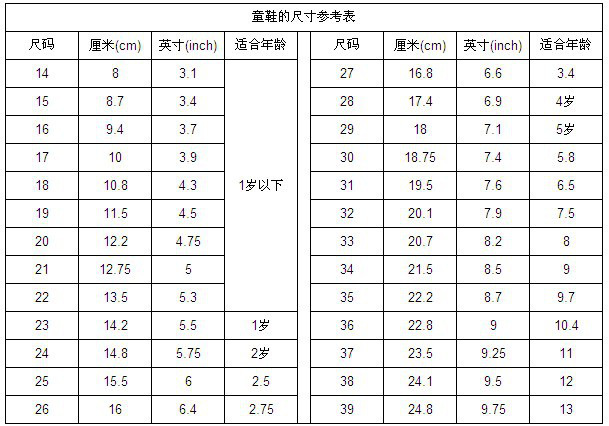 火立方2016新款小童夏季儿童凉鞋男童女童休闲沙滩鞋 白色 26