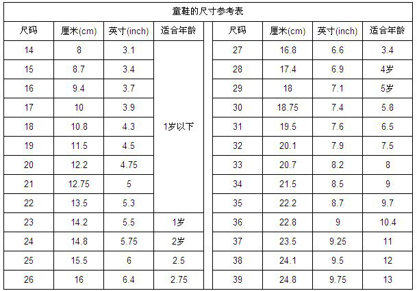 火立方2016新款女童鞋水钻可爱童公主凉鞋 白色 29