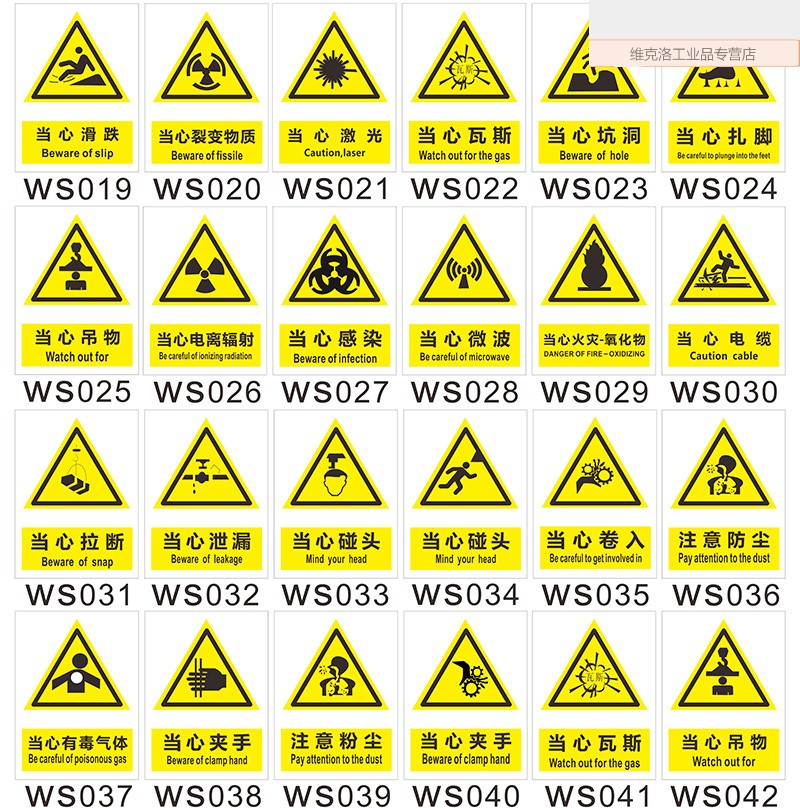 仓库重地严禁烟火防火安全标志牌提示牌温馨提示指示牌墙贴标贴