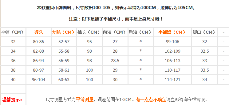 阿莫多瓦 2015春夏上新女装新款大码胖MM拼接弹力牛仔裤 女 2122 图片色 38