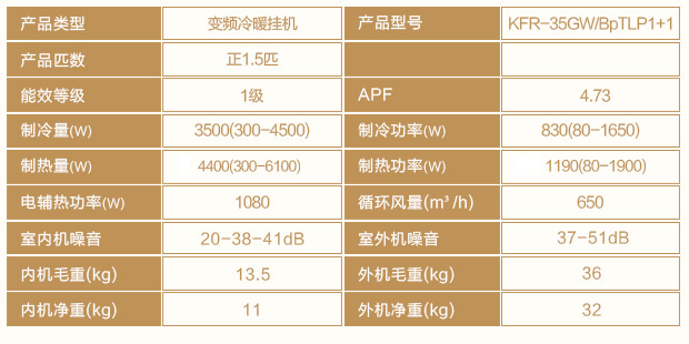 奥克斯 正1.