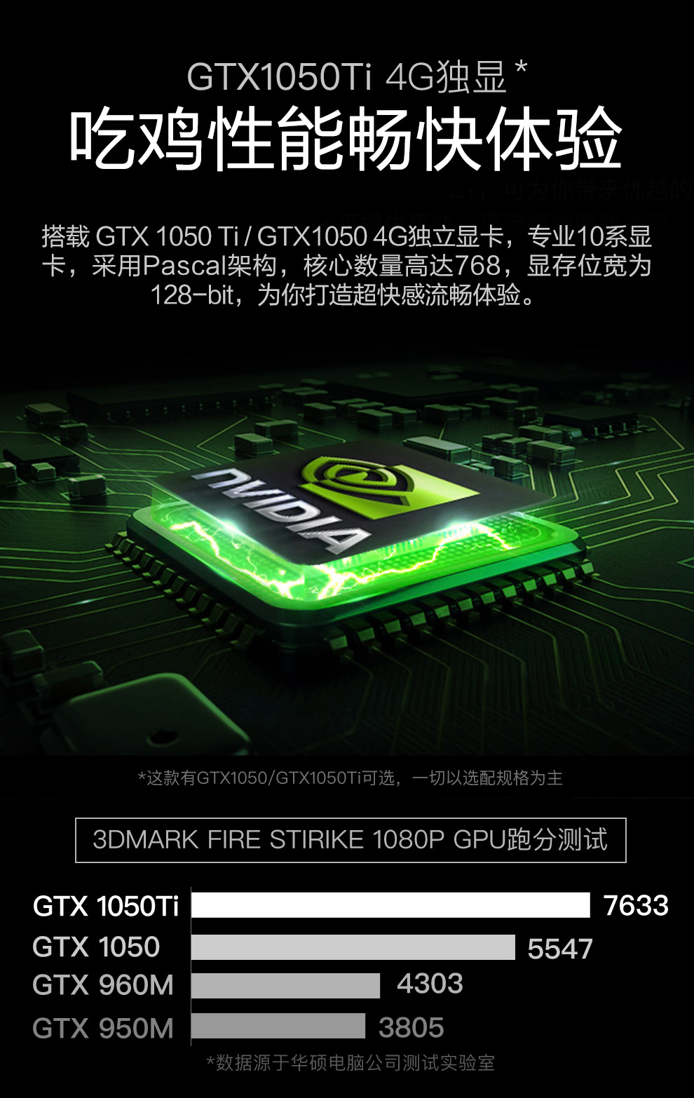 华硕(asus) 飞行堡垒五代 fx80ge8300笔记本电脑吃鸡游戏本学生轻薄