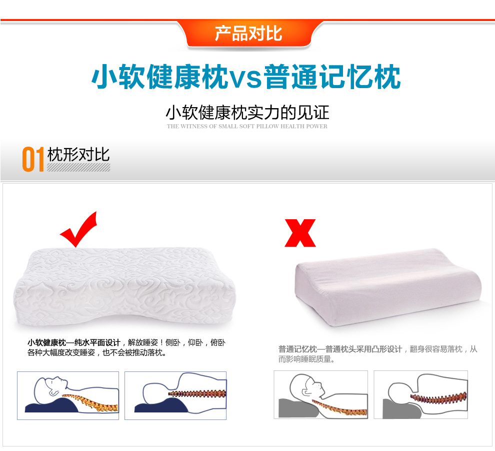 小软 改善睡眠记忆枕 颈椎枕 透气枕头 白色全涤蝶形枕