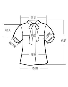尺码 衣长 肩宽 胸围 下摆围直量 袖长 袖肥 袖口围