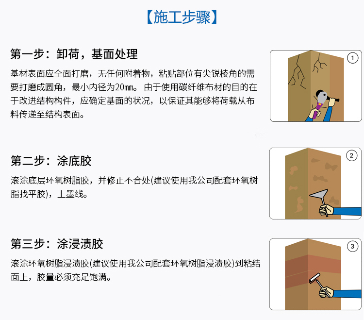 妙翰碳纤维浸渍胶a级环氧结构胶碳纤维加固胶树脂胶碳布胶厂家直销建筑加固材料3公斤小包装 图片价格品牌报价 京东