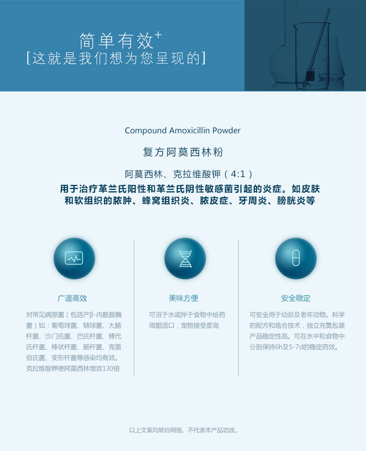 海正动保君乐猫鼻支治疗药品猫咪狗狗感冒流鼻涕打喷嚏流眼泪泌尿道