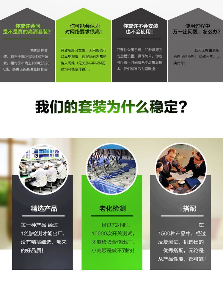 安尼威尔(aney well) 2500线 ahd监控设备套装 家用监控器高清摄像头