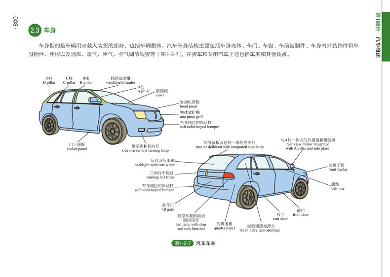 维修书籍专业电路书构造与原理大全自学设计故障诊断手册传感器检测电