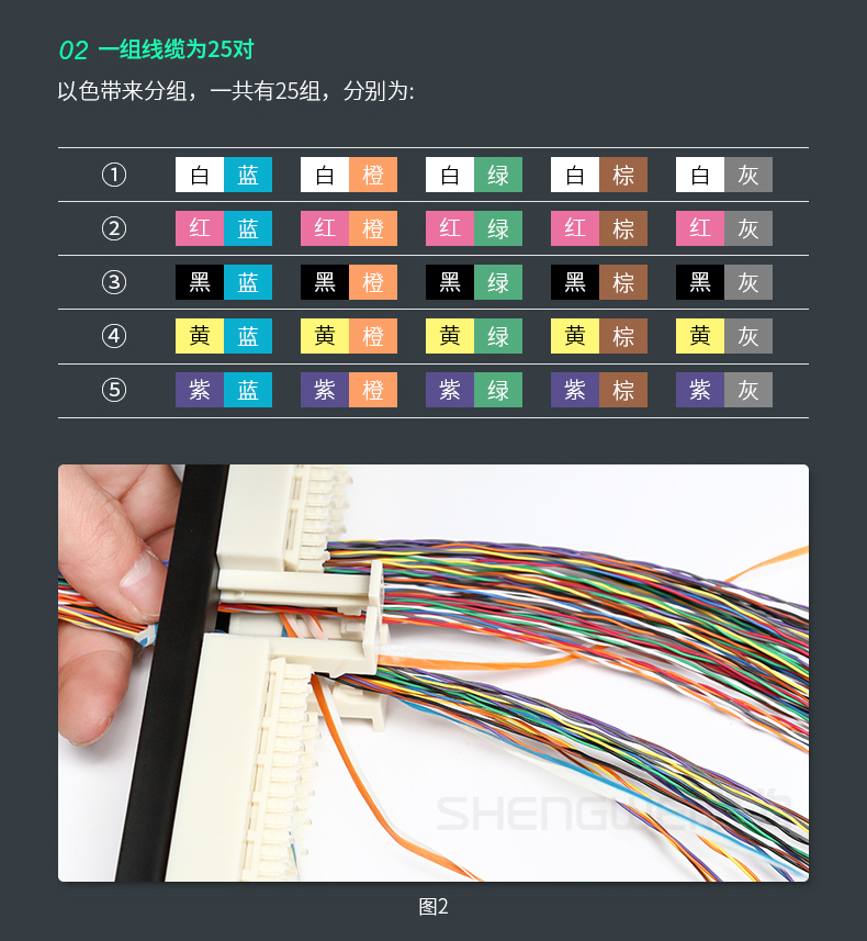 电话配线架线序图解图片