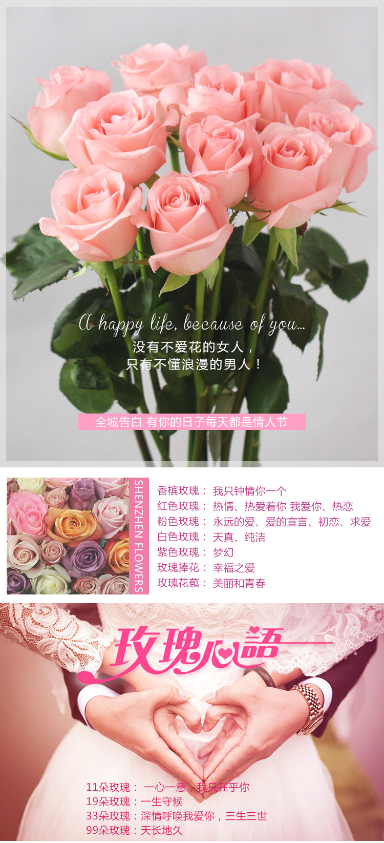 365朵520朵999朵香槟粉红玫瑰生日求婚花束同城鲜花速递重庆花店北京