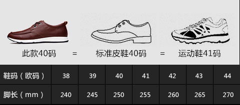 皮鞋鞋码对照表图片