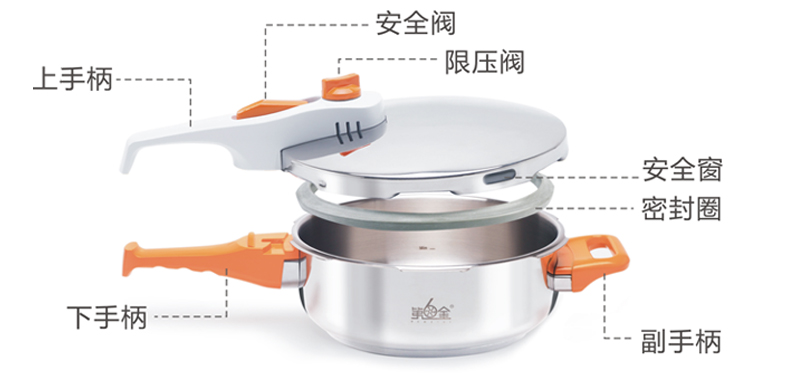 高压锅不锈钢煲汤燃气 电磁炉通用22cm炒汤锅厨房用品锅具3L节能