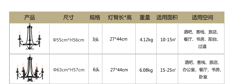 梦晗美式吊灯乡村铁艺简约现代复古餐厅客厅卧室饭厅吊灯灯具灯饰8070 8070-8预售