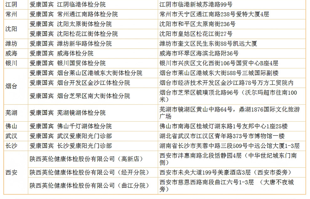 女通用 北京上海广州深圳天津南京杭州福州成