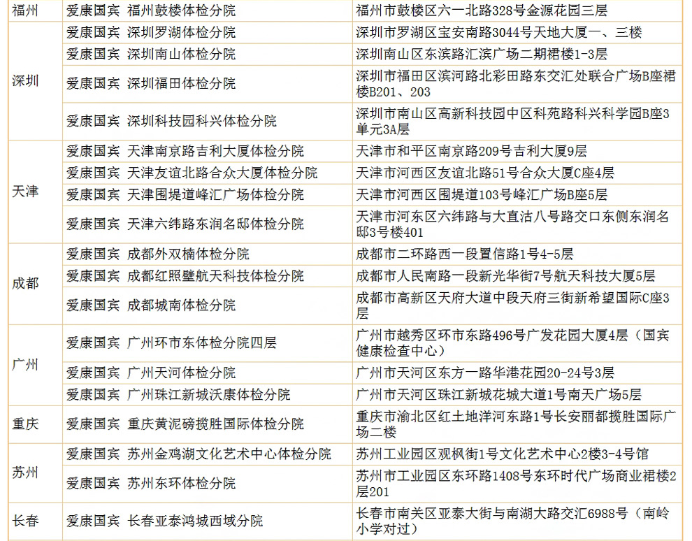 女通用 北京上海广州深圳天津南京杭州福州成
