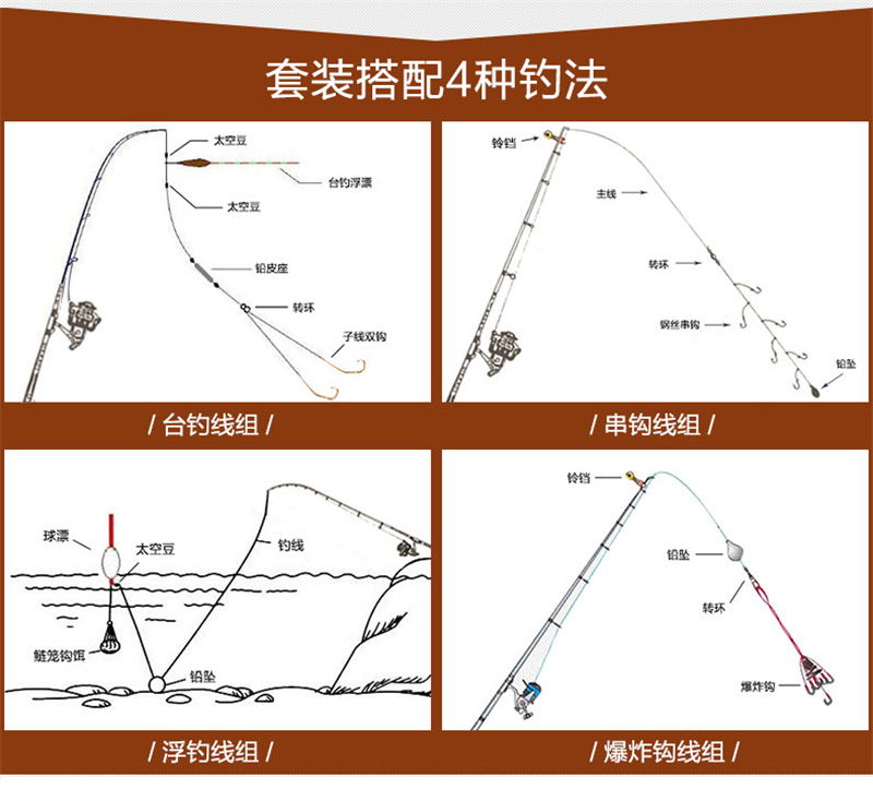 矶竿最简单的使用方法图片