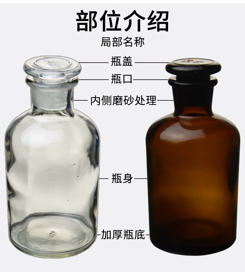 细口瓶60ml125ml250ml500ml化学实验器材磨砂试剂瓶棕色茶色密封瓶