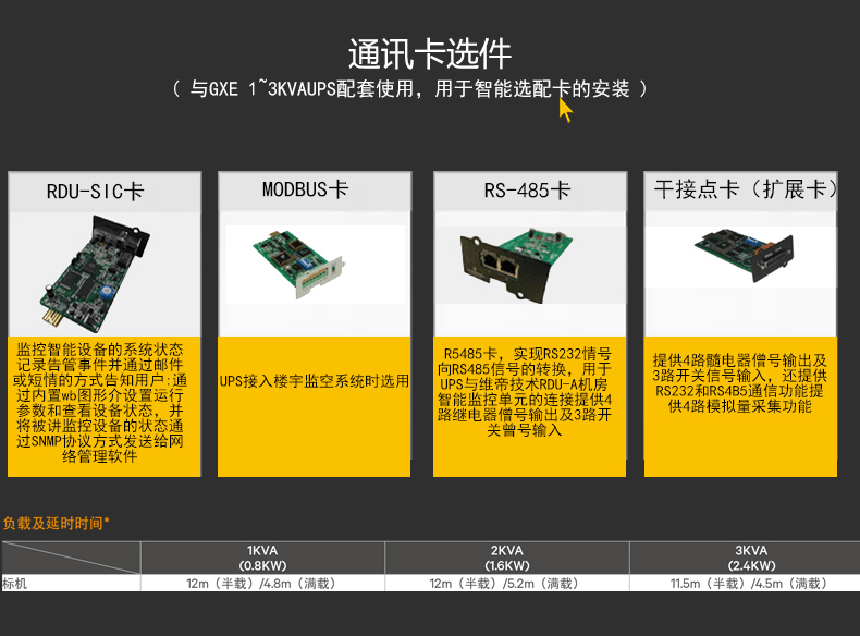 艾默生UPS不间断电源GXE02K00TL1101C00 长效型2KVA/1600W需外接电池 服务器电脑UPS 