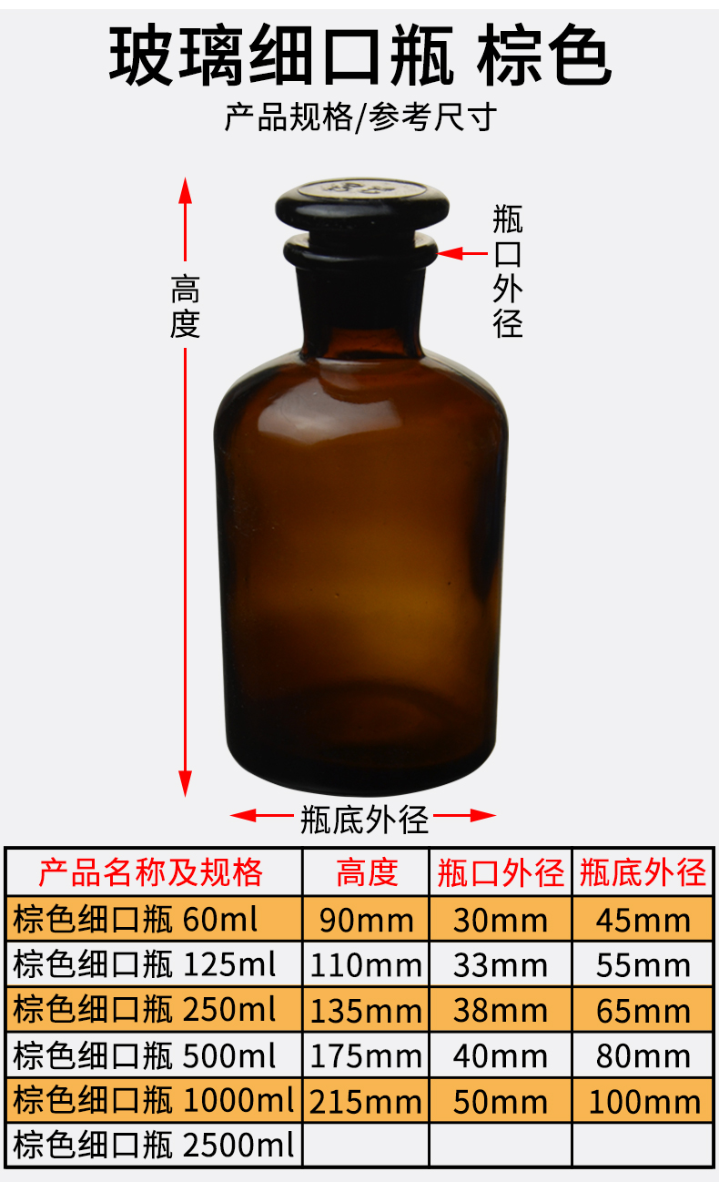 细口瓶60ml125ml250ml500ml化学实验器材磨砂试剂瓶棕色茶色密封瓶
