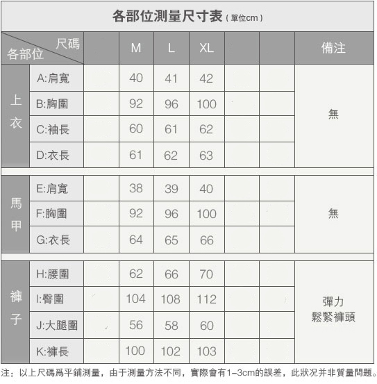俏甜甜 2015新款秋冬装 韩版卫衣三件套 加厚加绒女大嘴猴图案休闲运动套装 深灰  L