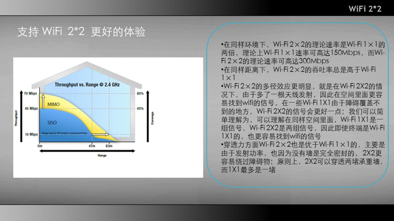 华为(HUAWEI) E5373(中国移动)TD LTE/3G/4G上网无线智能路由器 A.单设备不含资费