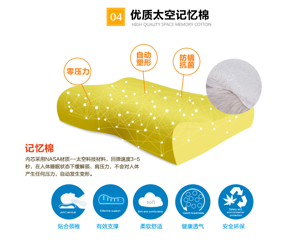 小软 改善睡眠记忆枕 颈椎枕 透气枕头 白色全涤蝶形枕