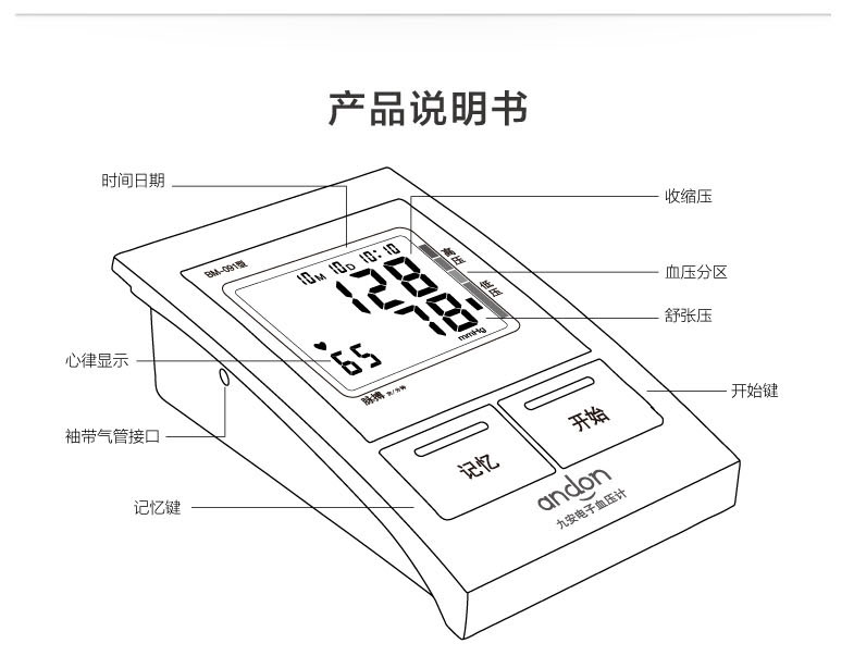 台式血压计结构图片