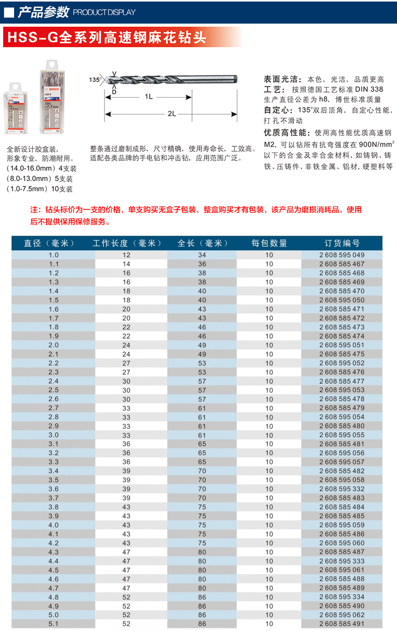 博世电钻钻头种类图解图片