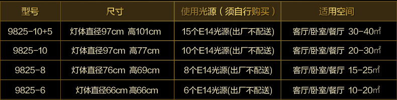 k欧式客厅大吊灯树脂仿玉石水晶灯复式楼别墅水晶吊灯9825 9825-10+5头
