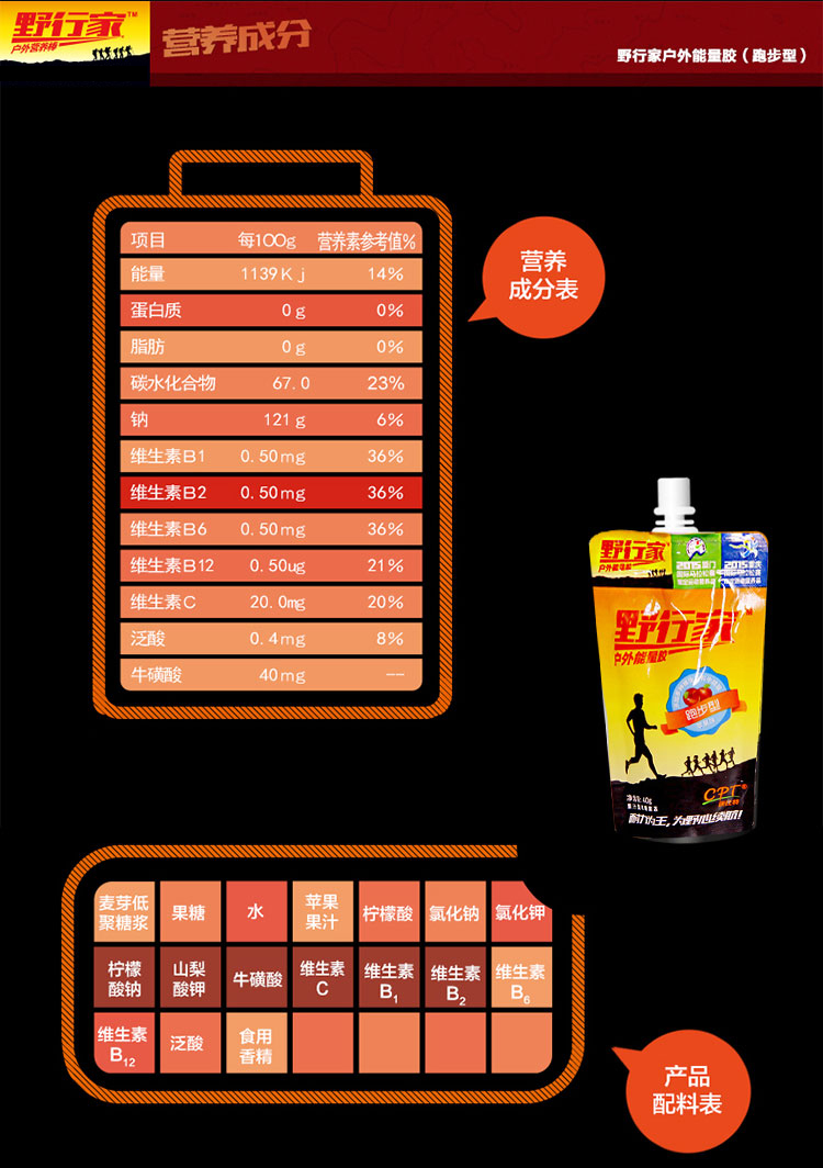 康比特能量胶苹果盒