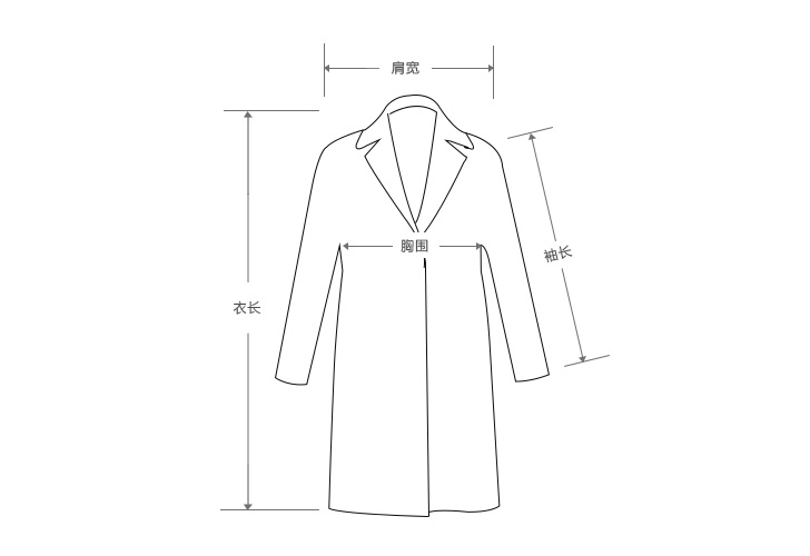 大衣的衣长测量图解图片