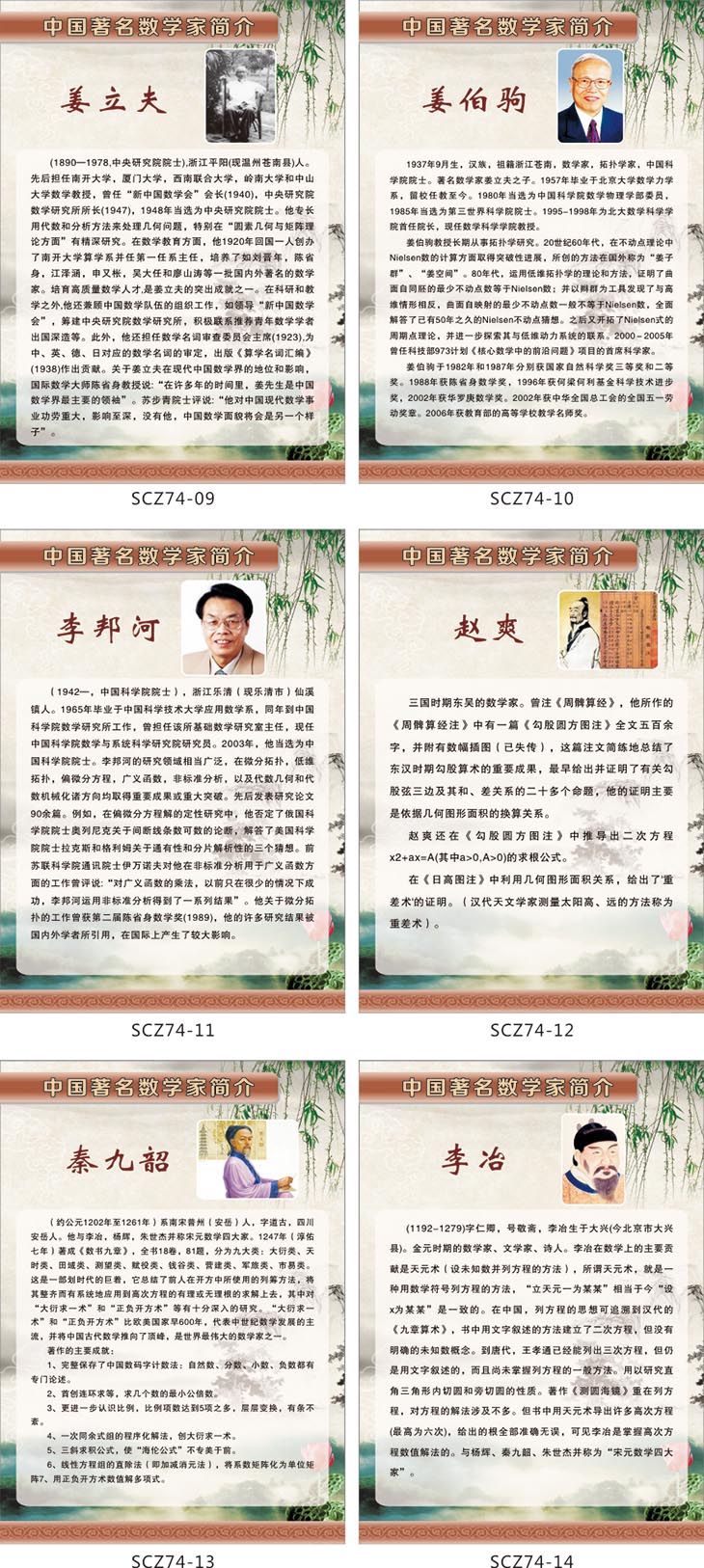 《中国著名数学家简介名人介绍头像肖像宣传画挂图海报教室布置展板墙