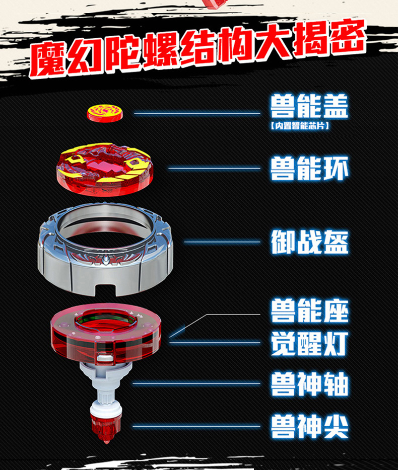 靈動創想魔幻陀螺兒童發射陀螺玩具戰鬥王旋力機甲對戰