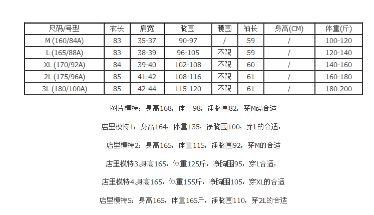 沐依岑2015春秋宽松气质胖MM大码假两件套针织衫打底连衣裙27223# 玫红色 XXXL送围巾