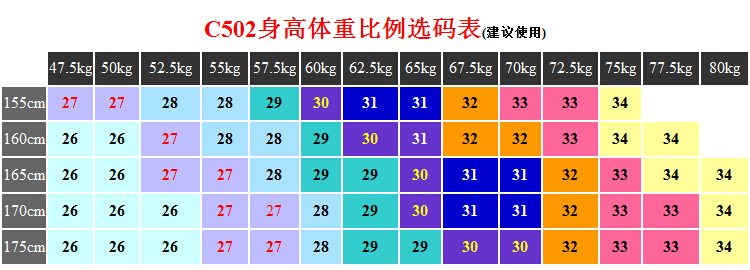 丹尼布鲁(DENYBULES)宽松破洞女装哈伦牛仔裤 春欧美风大码胖mm长裤BF风C502 深蓝色 34码