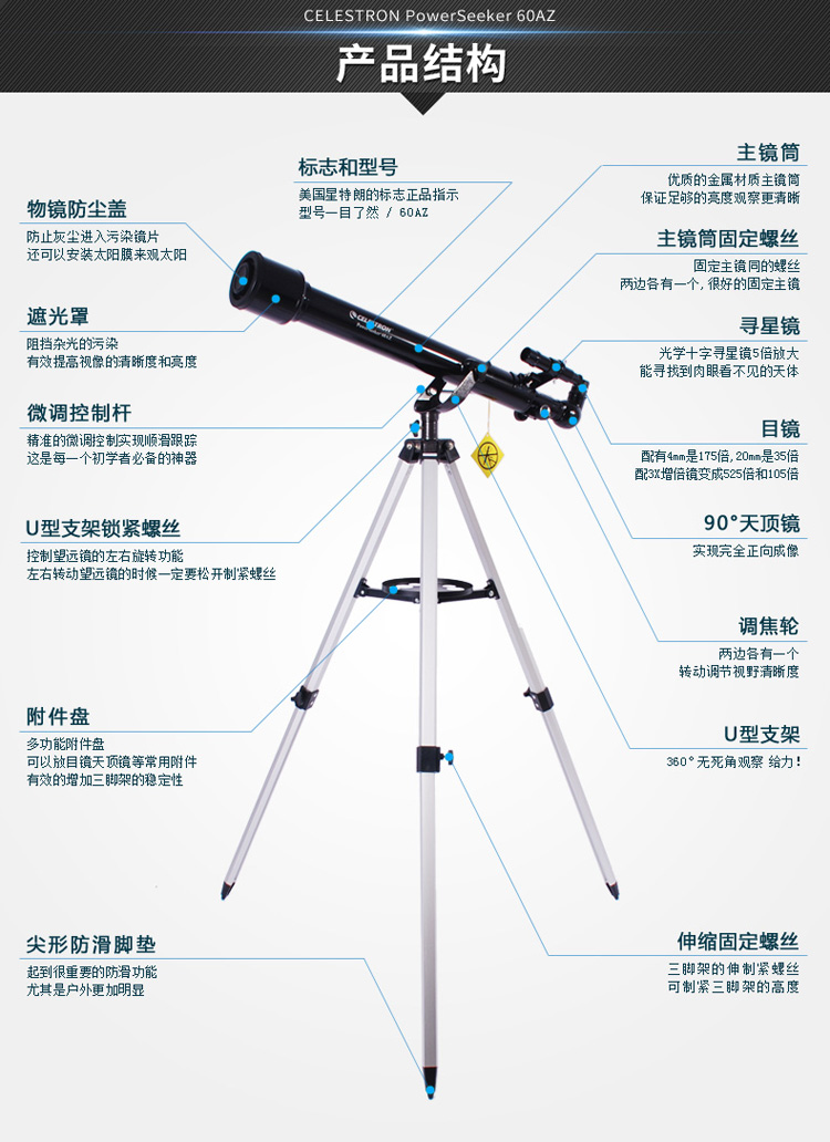 望远镜测距方法图解图片