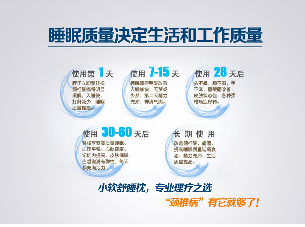 小软 改善睡眠记忆枕 颈椎枕 透气枕头 白色全涤蝶形枕