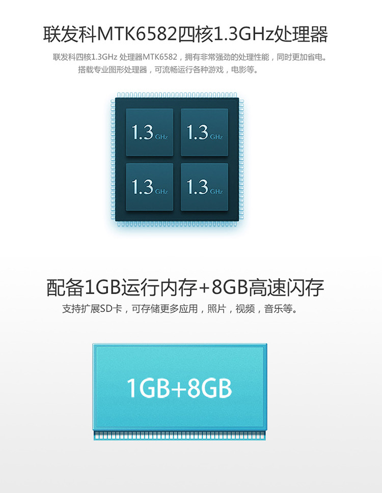 派信(PISIN) 爱久久 I99+  移动3G智能老人手机 健康黑