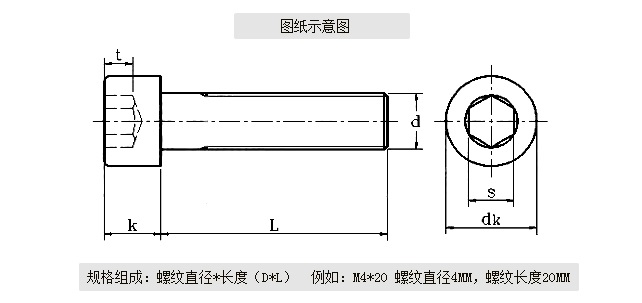 cad螺栓标准的画法图片