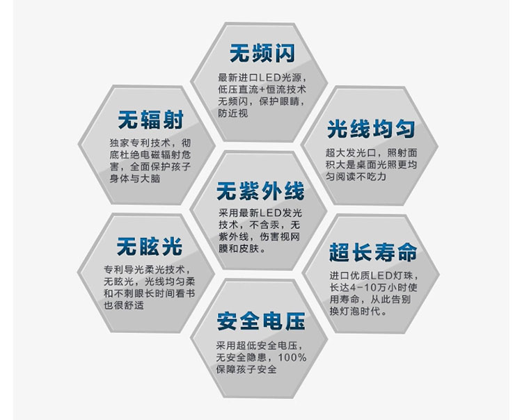 饰嘉时尚护眼LED台灯办公桌学习阅读学生读书卧室折叠台灯触摸开关5当调光3档色温铝合金灯体 咖啡棕