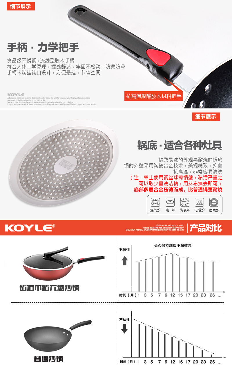 康怡乐韩国无烟锅不粘锅炒锅煤气电磁炉通用厨房锅具 钻技30cm