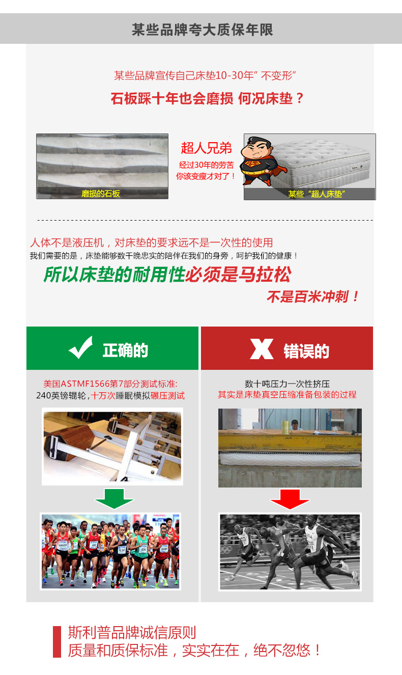 
                                                            Sleep Science美国睡眠科学爱诺黑宝石高密度记忆棉床垫子床褥子 薄垫子 轻奢解压10CM 白色 150*200*10CM                