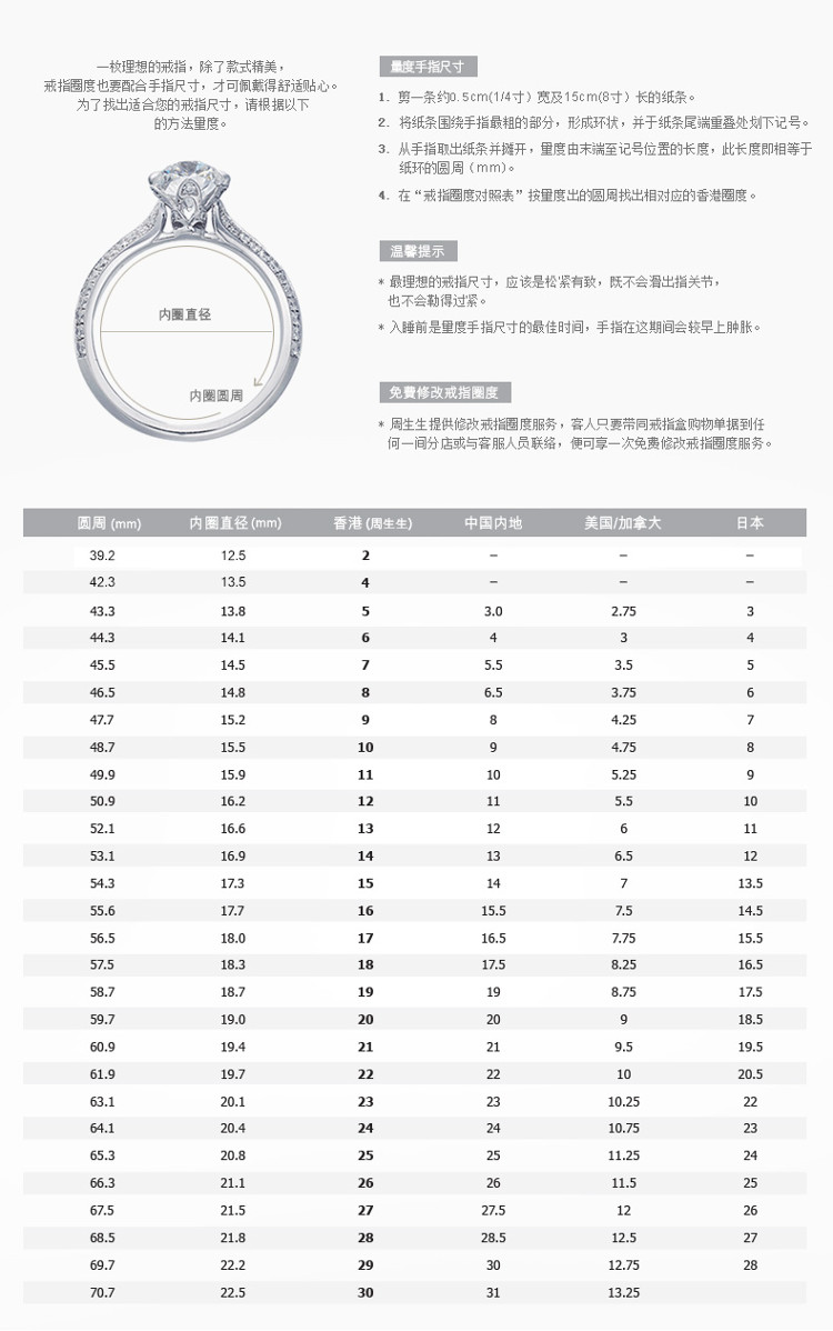 老凤祥戒指圈号对照表图片