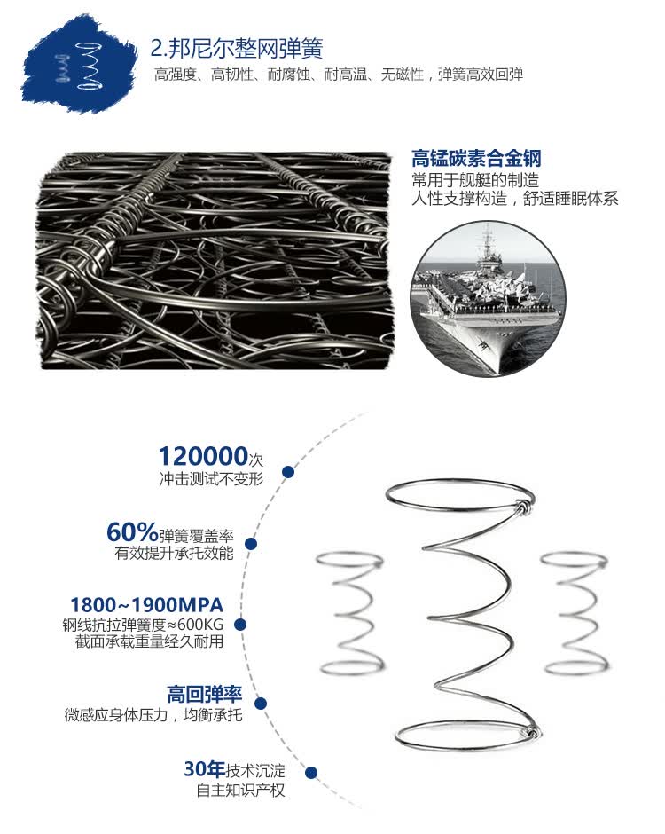 【梦神床垫】梦神(mengshen)床垫 进口乳胶床垫 碳合金邦尼尔静音弹簧