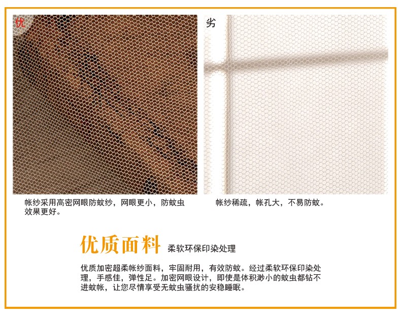 
                                        暖莎家纺 三开门不锈钢宫廷落地蚊帐夏凉床品1.5米/1.8米床适用 百花开-白色 1.8*2.0m床25mm立柱                