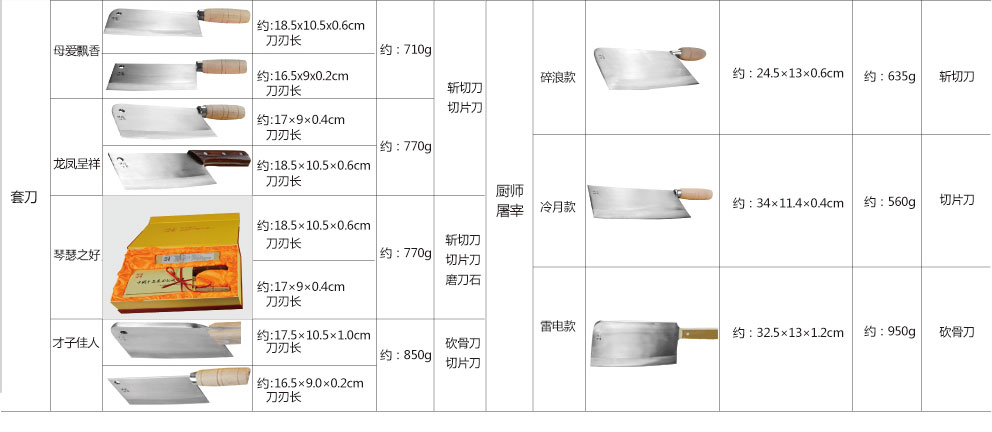 铁匠世家菜刀 手工锻打单刀不锈钢斩切刀 酒店厨师切片刀 厨房多功能刀具 多款选择 斩切刀无孔 真武款